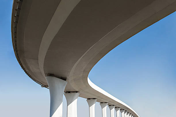 Reliable TX Concrete contractor Solutions